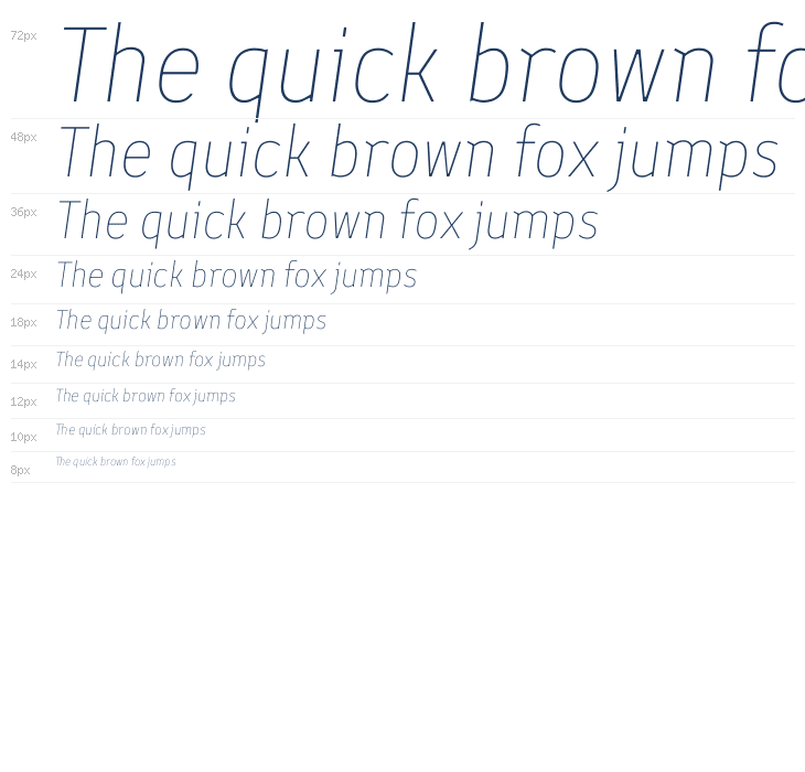 Finlandica Headline Thin Italic Waterfall