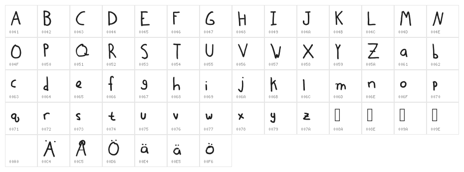 Finnish Lines Regular Character Map