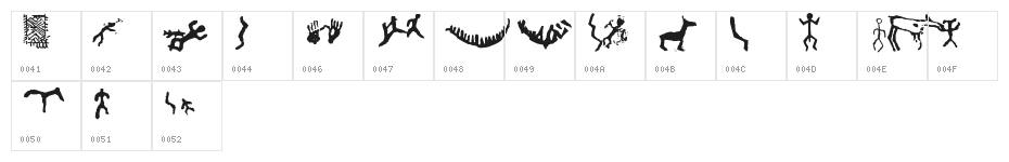 Finnish Rock Paintings Character Map