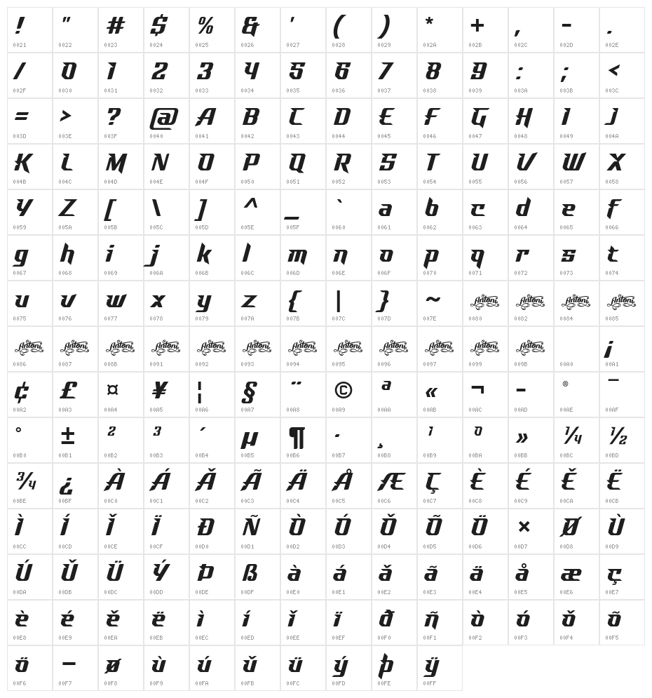 Fino Demo Version Character Map