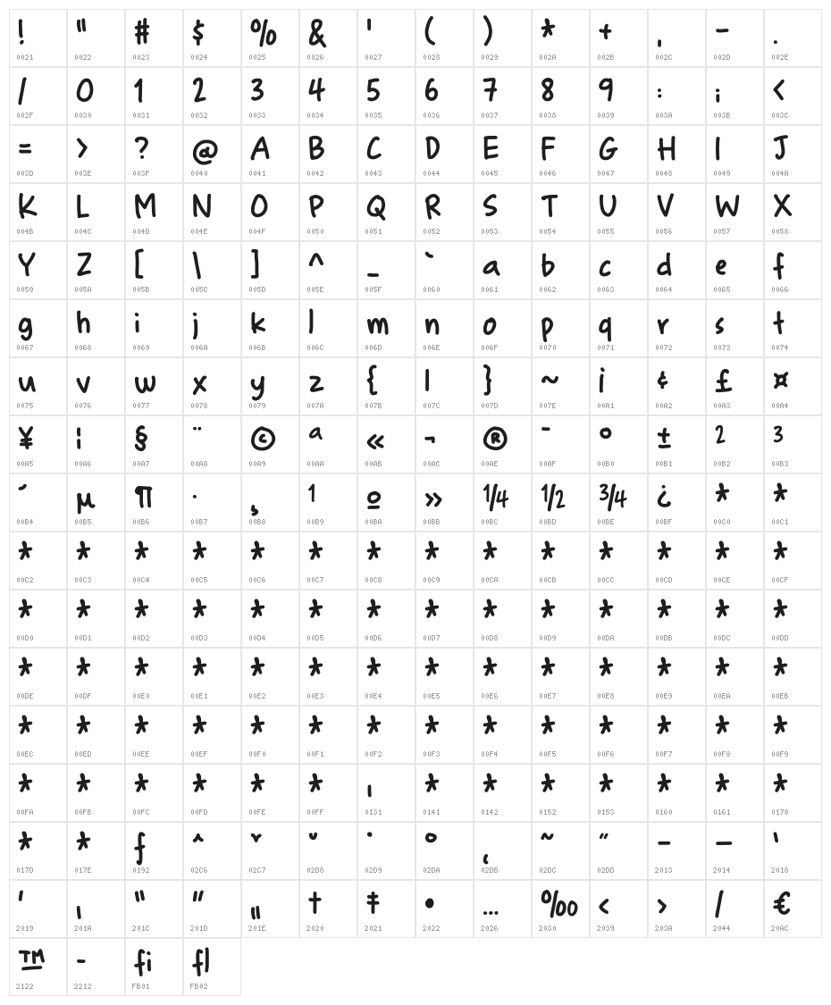 Finurlig DEMO Regular Character Map