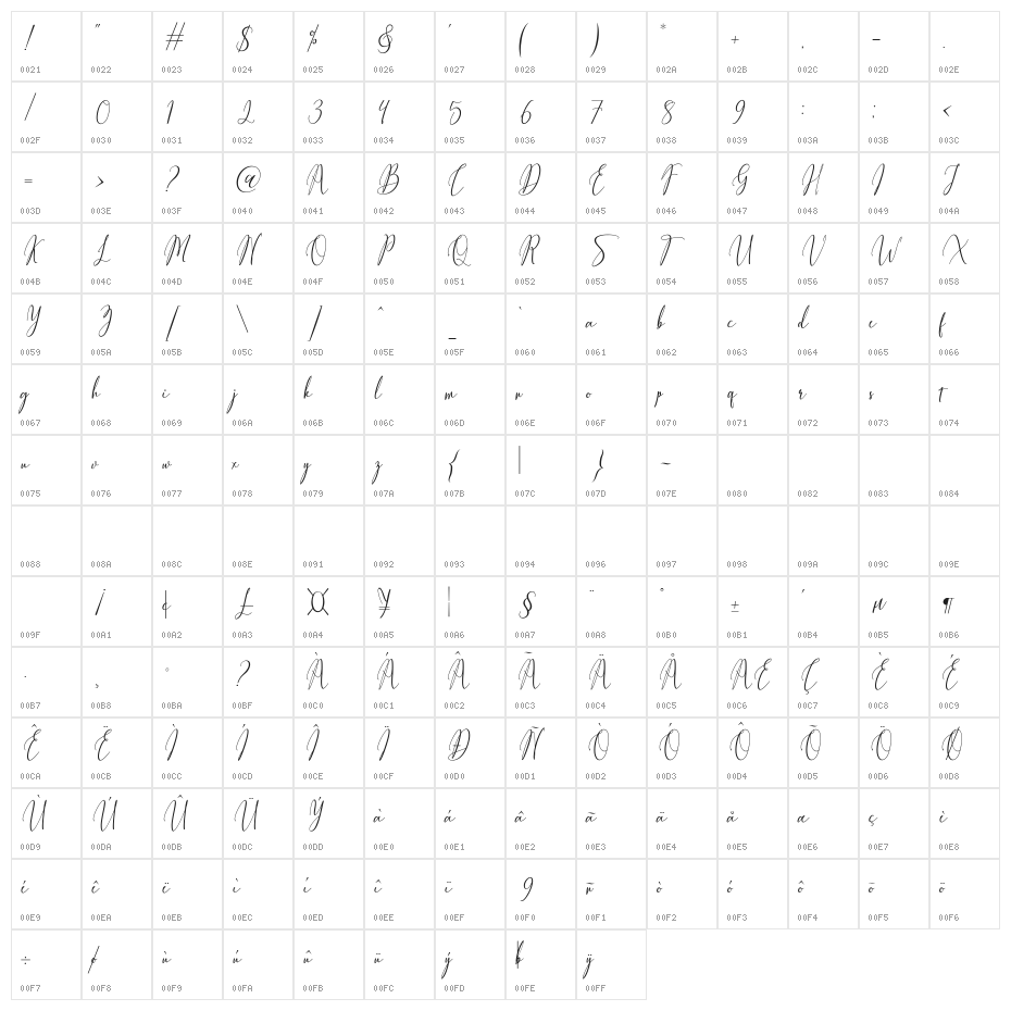 Fiolenita Script Character Map