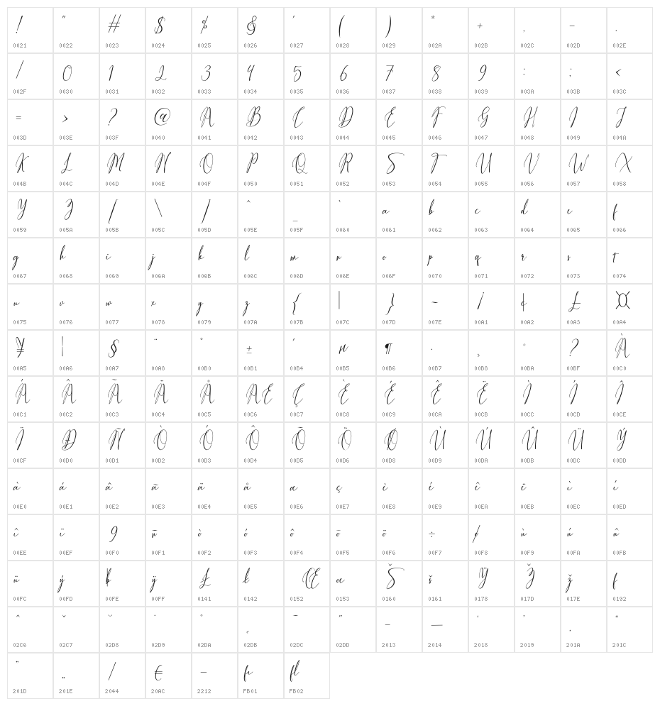 FiolenitaScript Character Map