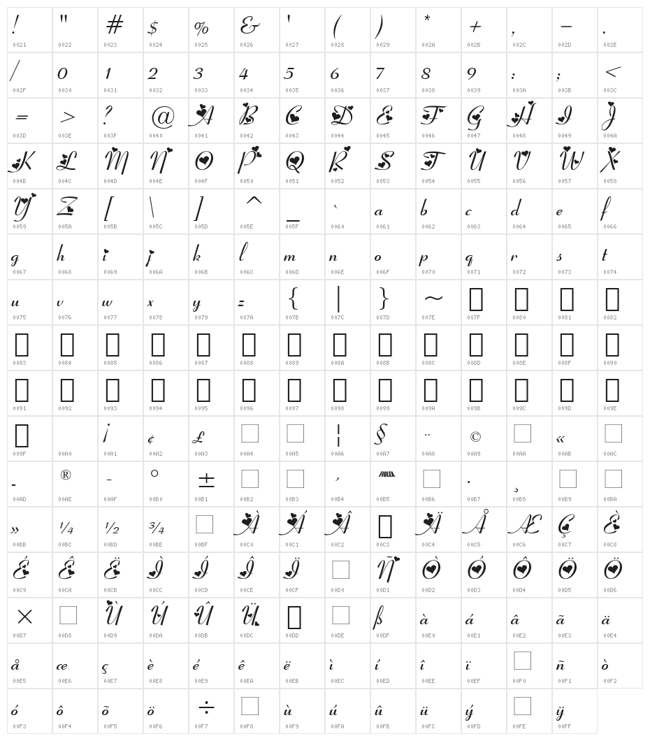 Fiolex Girls Character Map