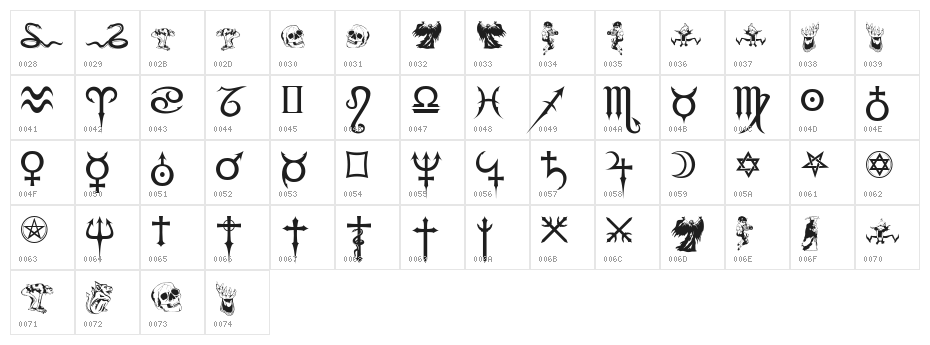 Fiolex Mephisto Dingbats Character Map