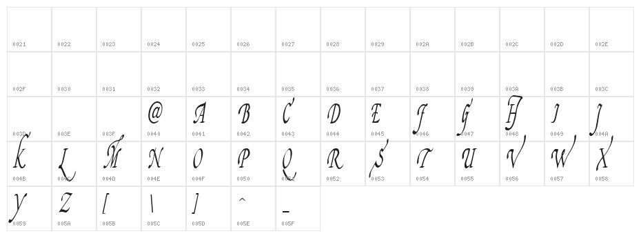 Fiorenza II Character Map