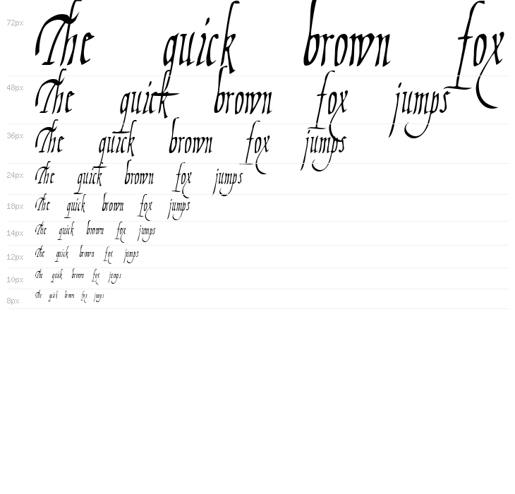 Fiorenza II Waterfall