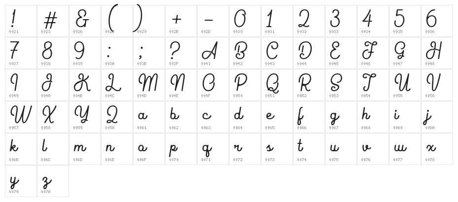 Fioretta Regular Character Map