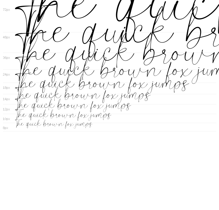 Fiosthic Personal Use Waterfall