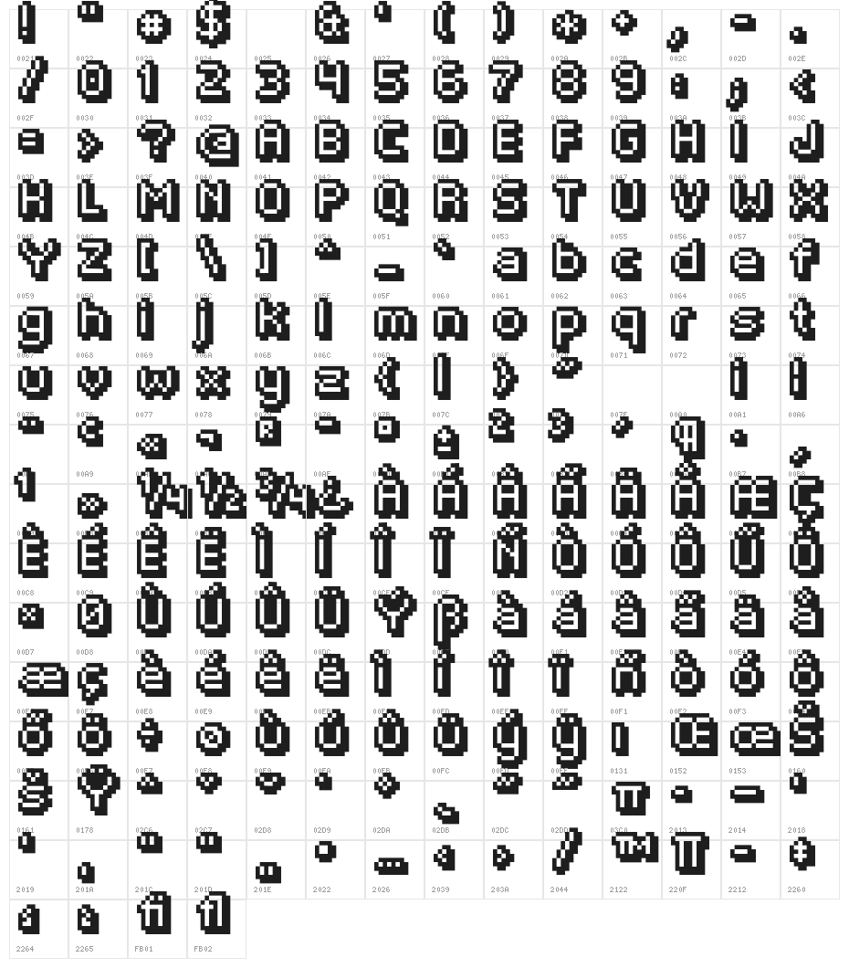 Fipps-Regular Character Map