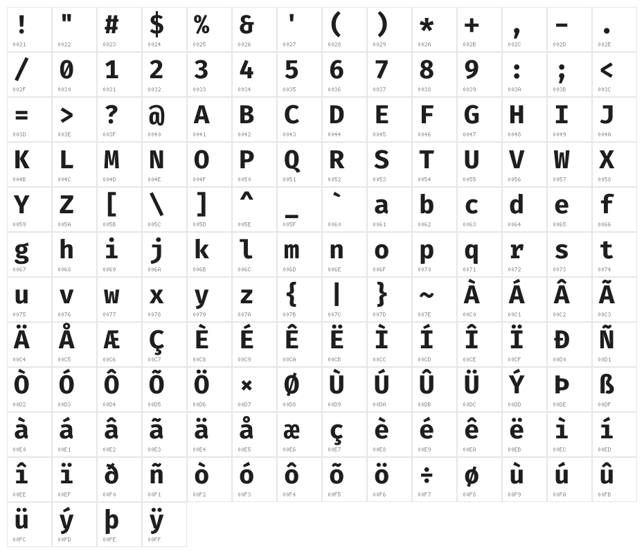 Fira Code Bold Character Map