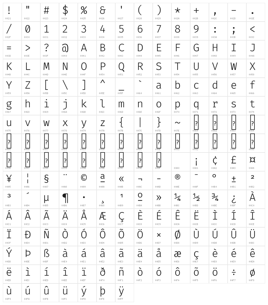 Fira Code Light Character Map