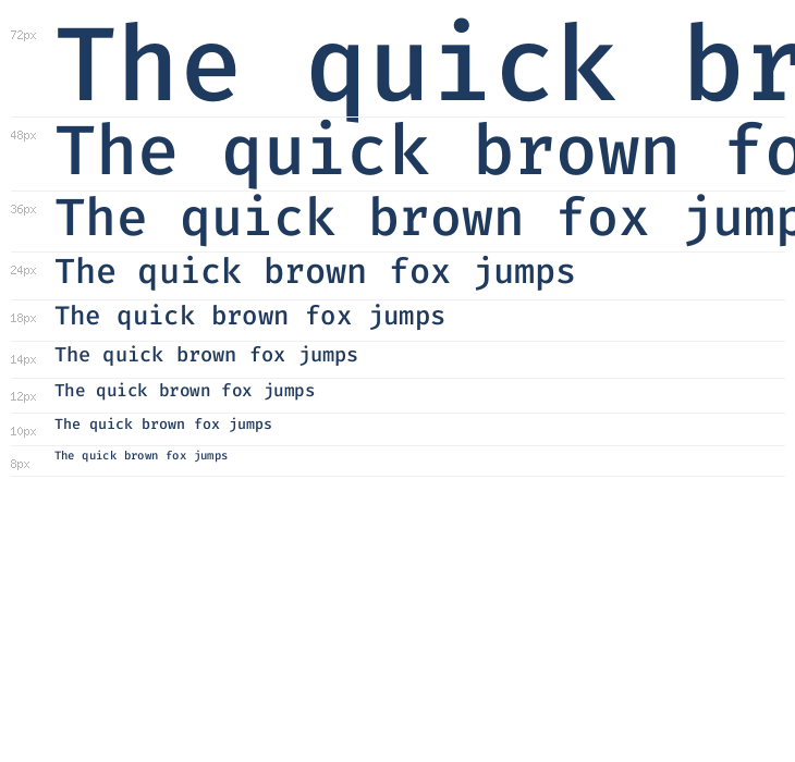 Fira Code Medium2 Waterfall