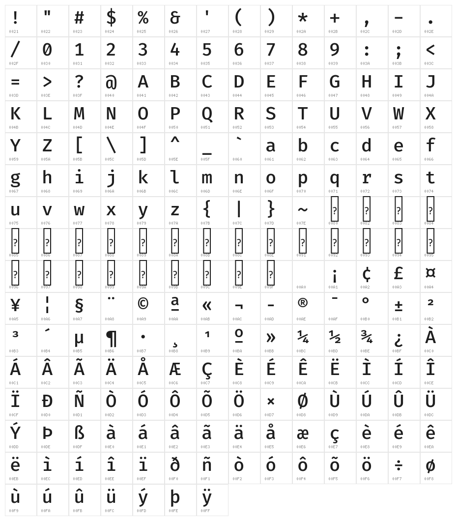 Fira Code Medium Character Map