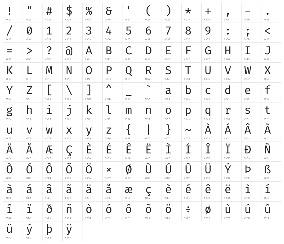 Fira Code Regular Character Map