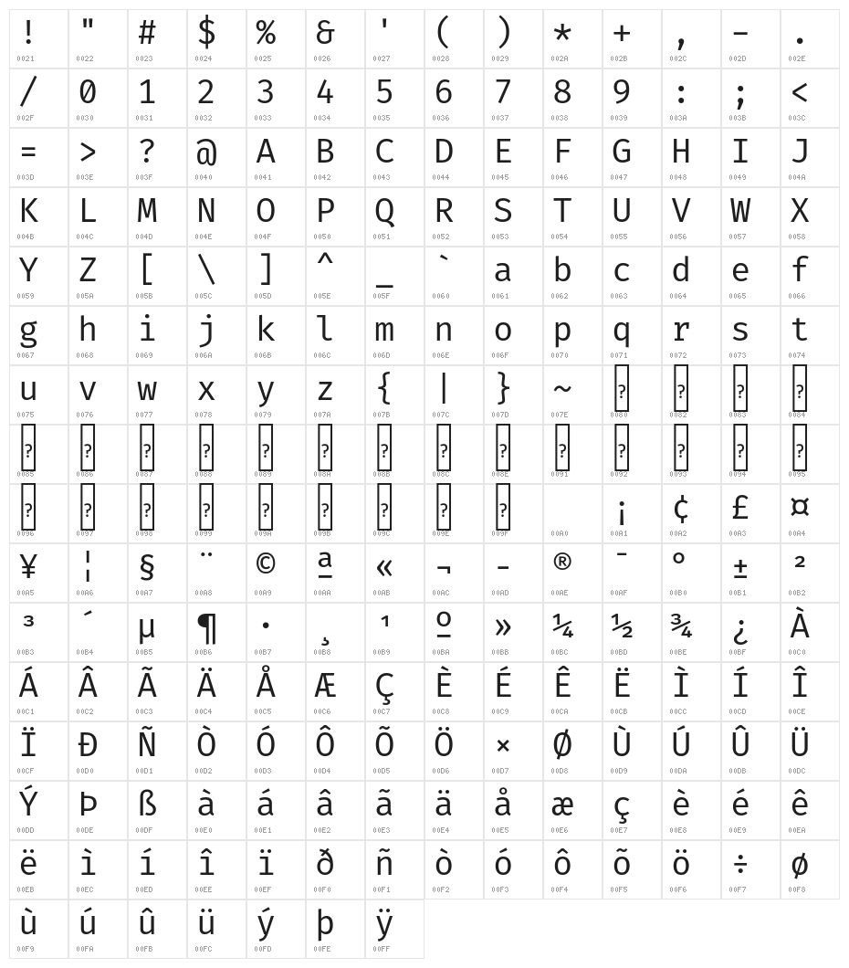 Fira Code Regular Character Map