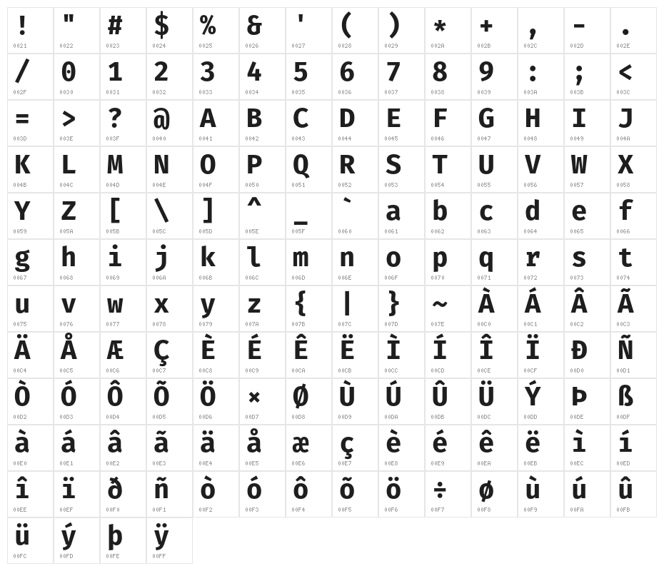 Fira Mono Bold Character Map