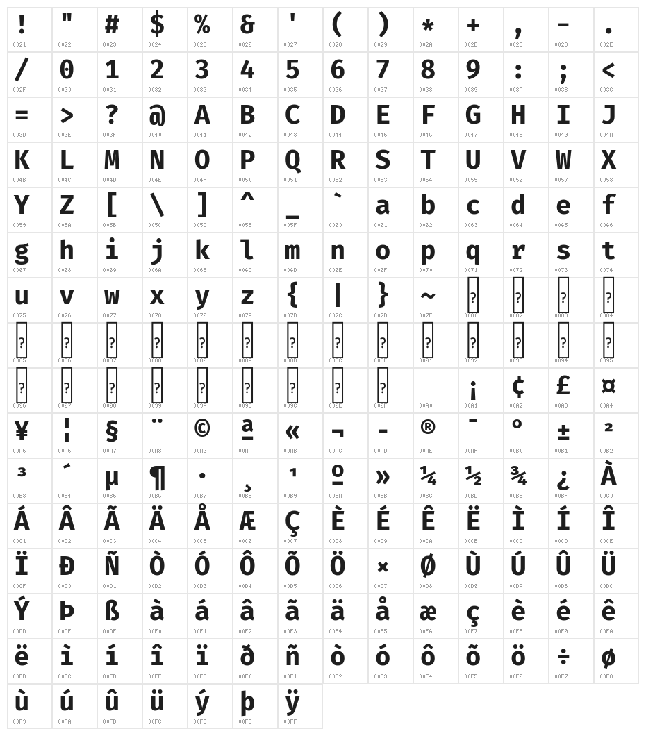 Fira Mono Bold Character Map