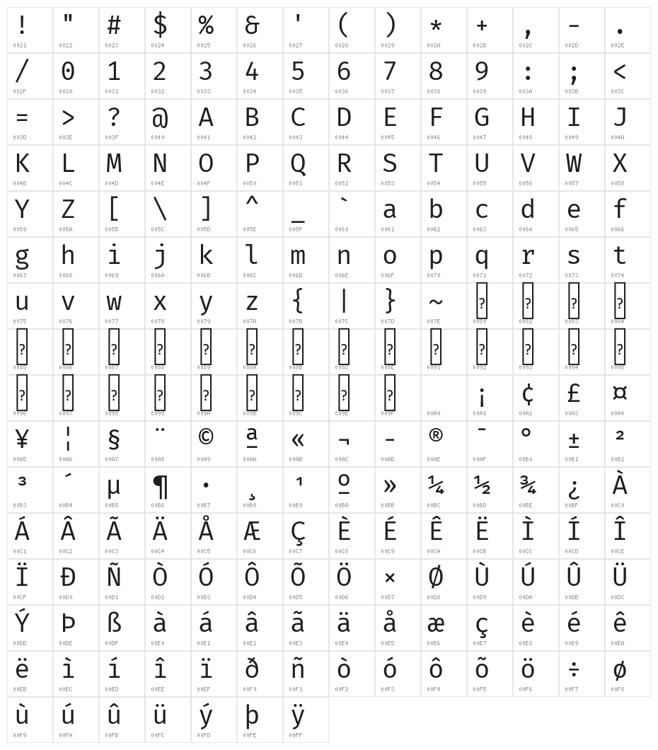 Fira Mono Regular Character Map