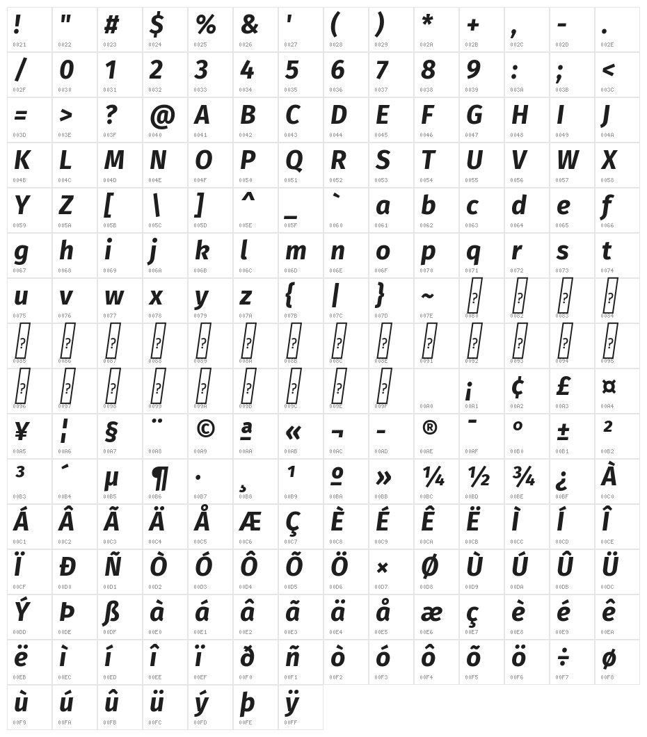 Fira Sans Bold Italic Character Map