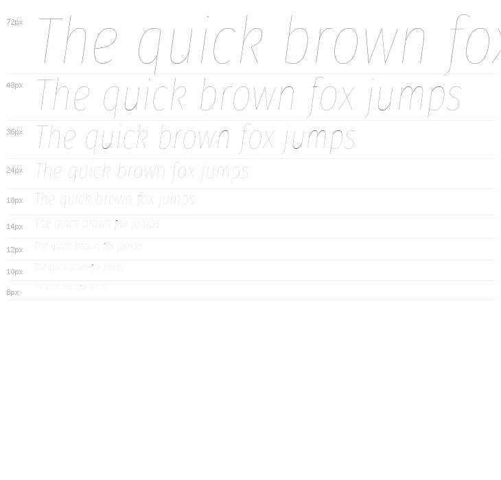 Fira Sans Compressed Four Italic Waterfall