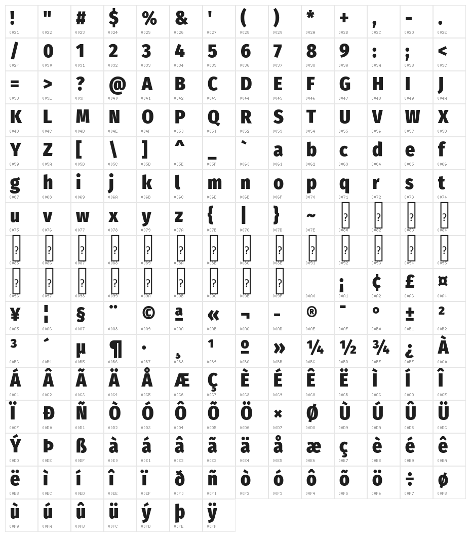 Fira Sans Condensed Black Character Map