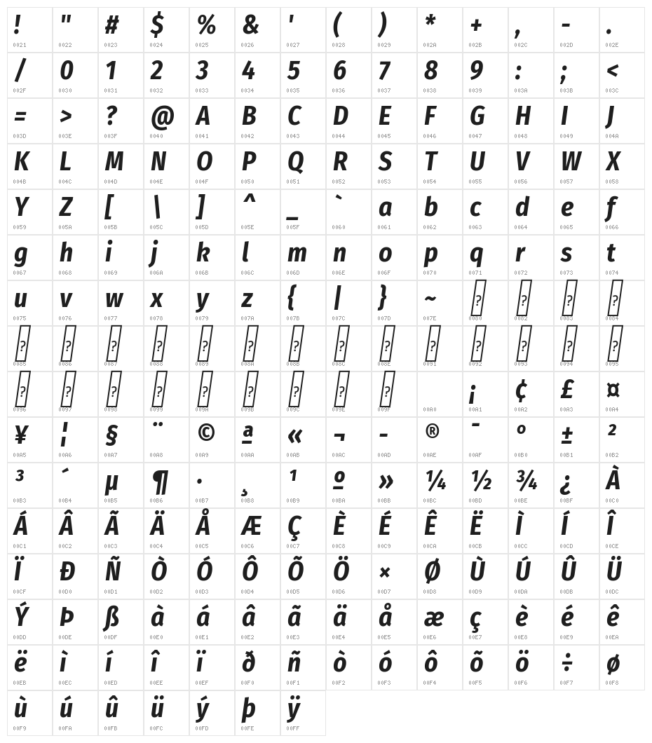 Fira Sans Condensed Bold Italic Character Map