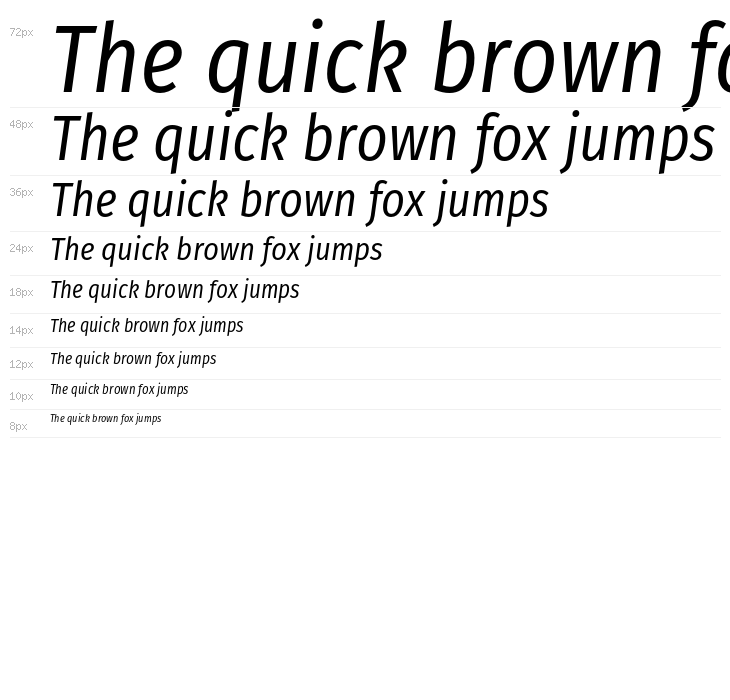 Fira Sans Condensed Book Italic Waterfall