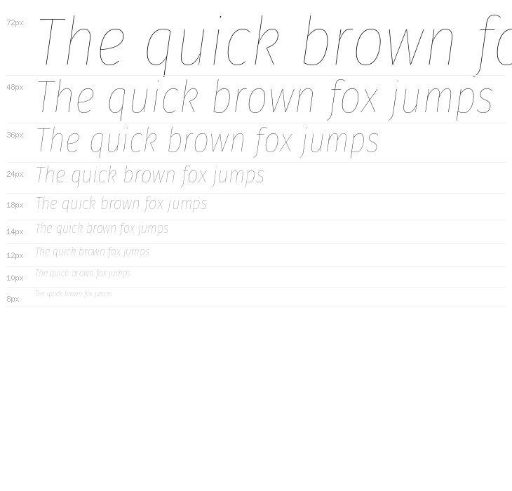 Fira Sans Condensed Eight Italic Waterfall