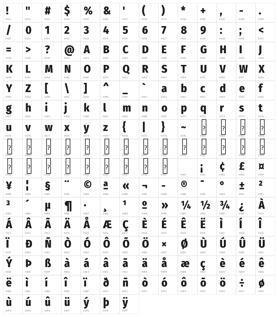 Fira Sans Condensed ExtraBold Character Map