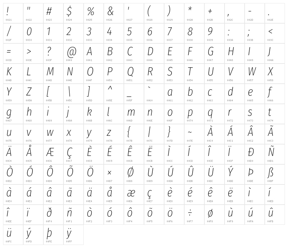 Fira Sans Condensed ExtraLight Italic Character Map
