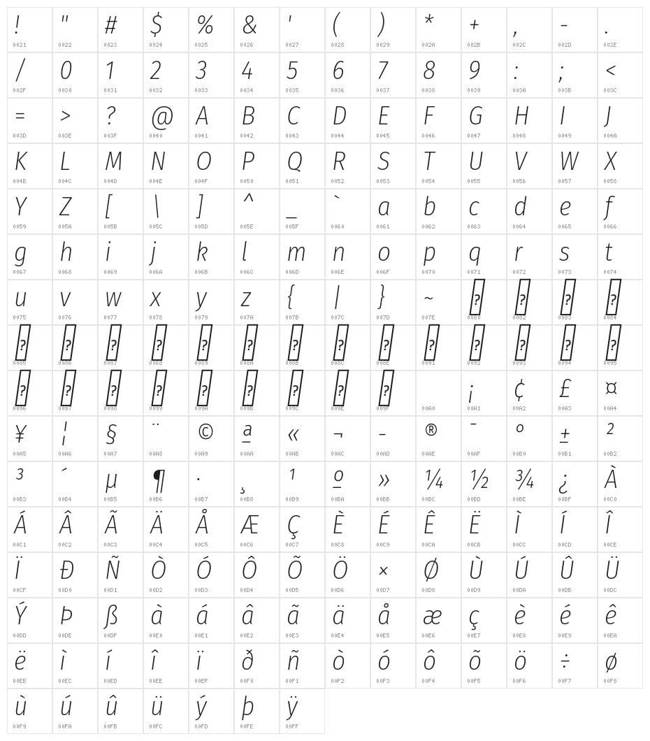 Fira Sans Condensed ExtraLight Italic Character Map