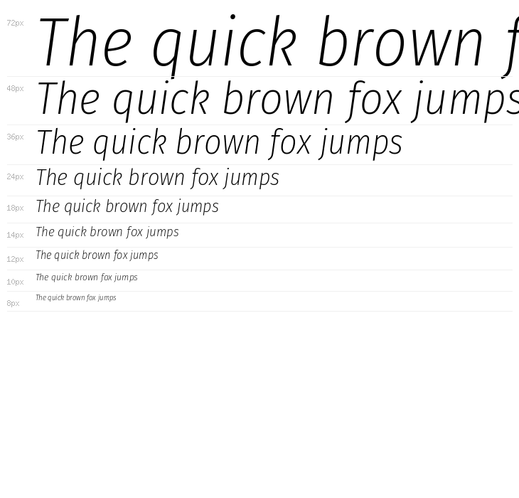 Fira Sans Condensed ExtraLight Italic Waterfall