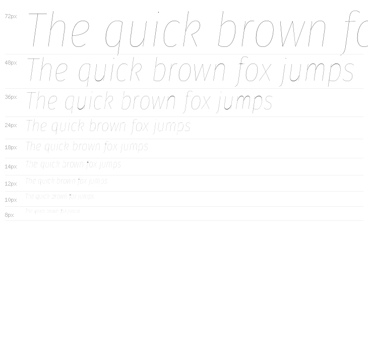 Fira Sans Condensed Four Italic Waterfall