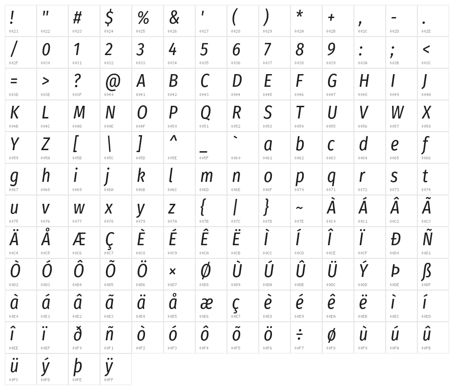 Fira Sans Condensed Italic Character Map