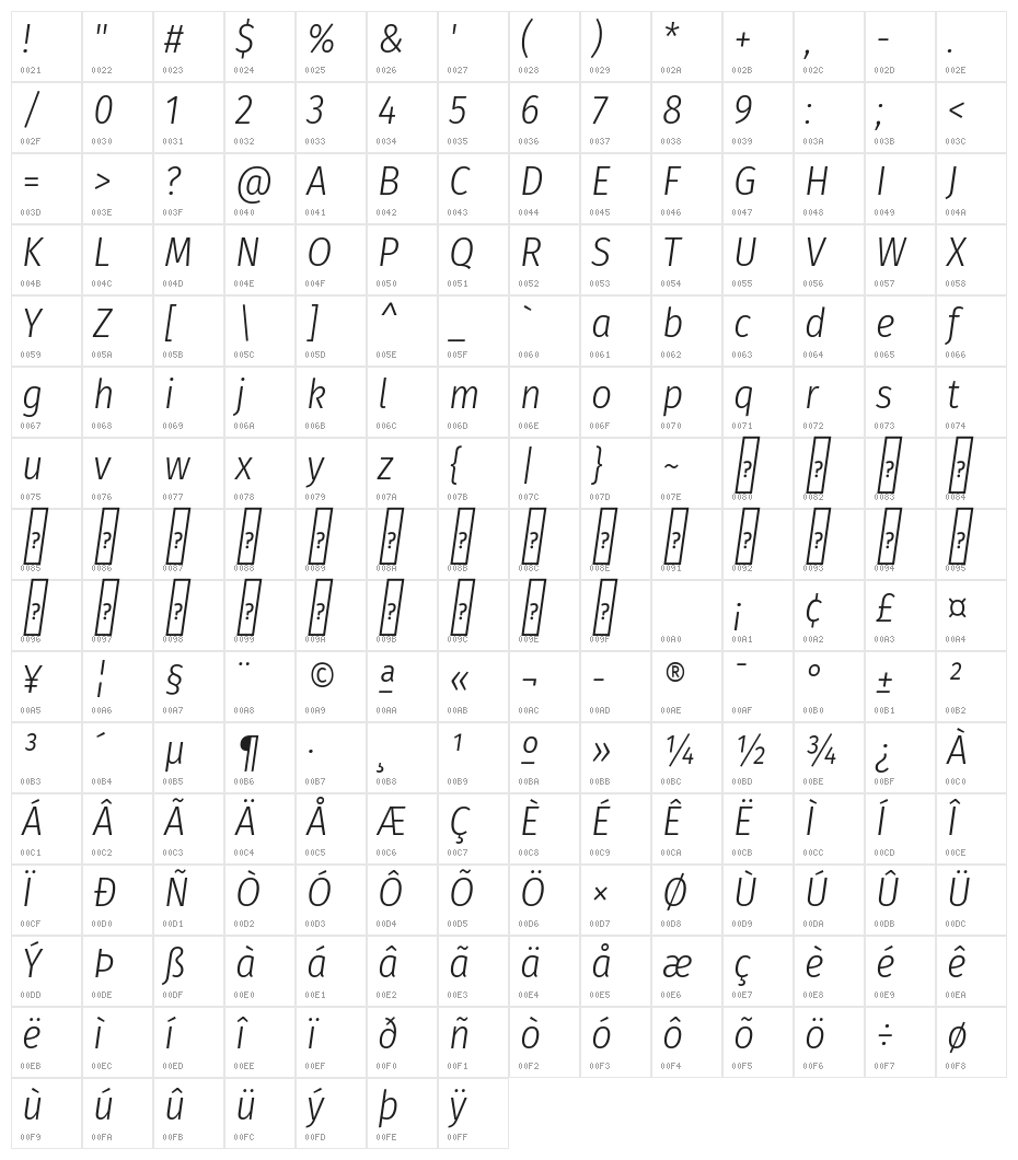 Fira Sans Condensed Light Italic Character Map