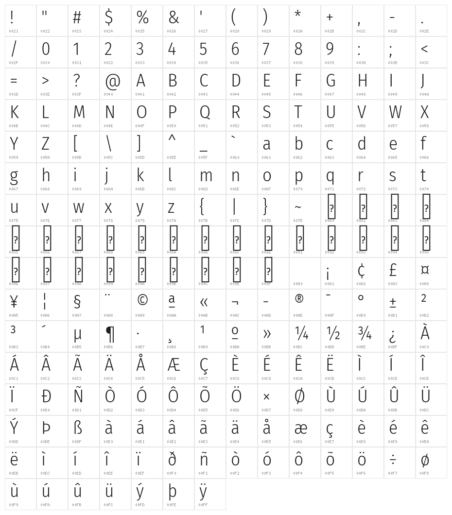 Fira Sans Condensed Light Character Map