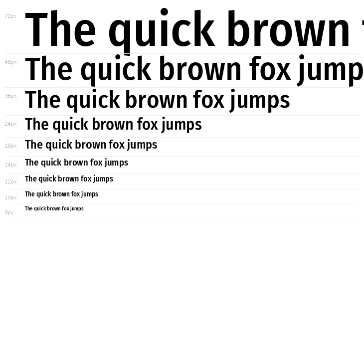 Fira Sans Condensed Medium Waterfall