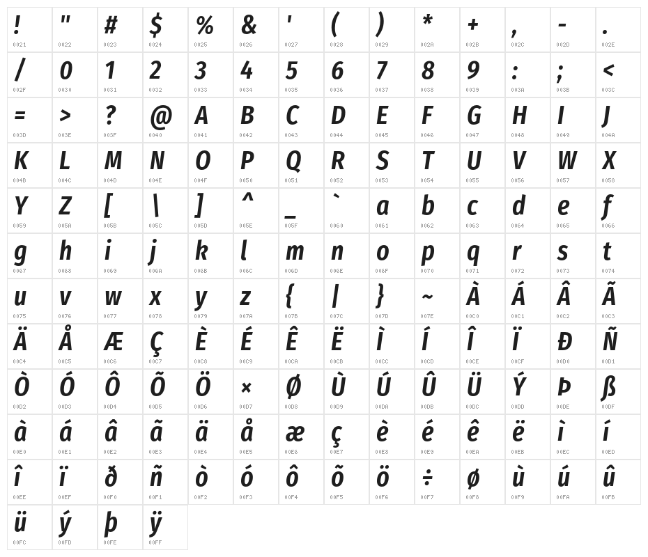 Fira Sans Condensed SemiBold Italic Character Map