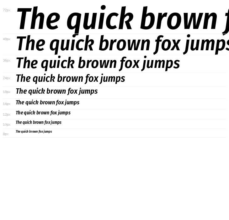 Fira Sans Condensed SemiBold Italic Waterfall