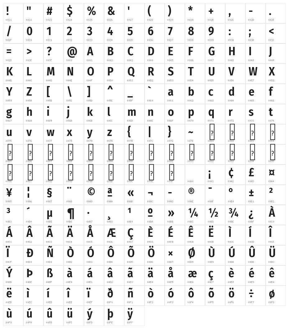 Fira Sans Condensed SemiBold Character Map