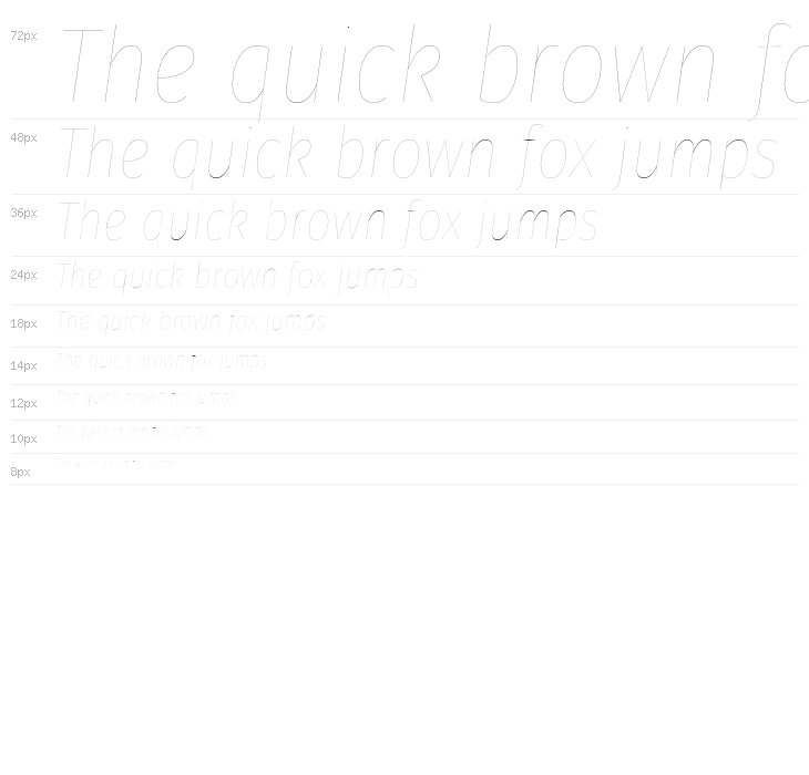 Fira Sans Condensed Two Italic Waterfall