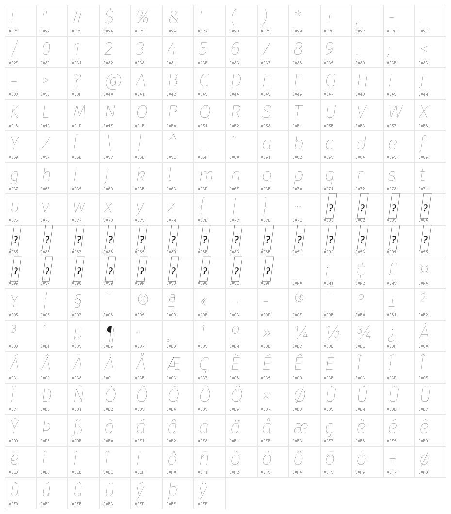 Fira Sans Eight Italic Character Map