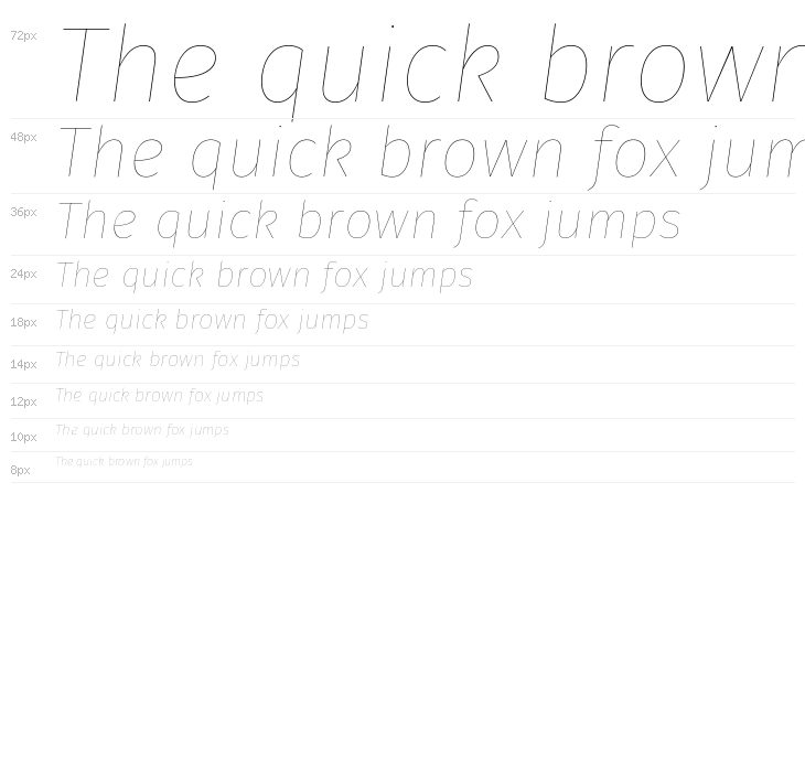 Fira Sans Eight Italic Waterfall