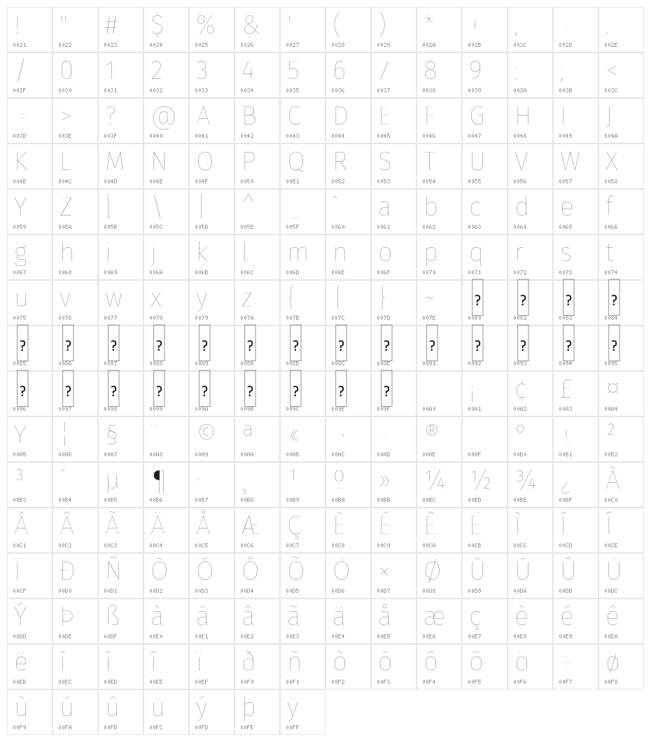 Fira Sans Eight Character Map