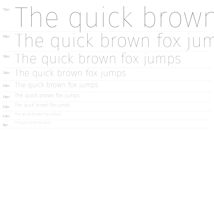 Fira Sans Eight Waterfall