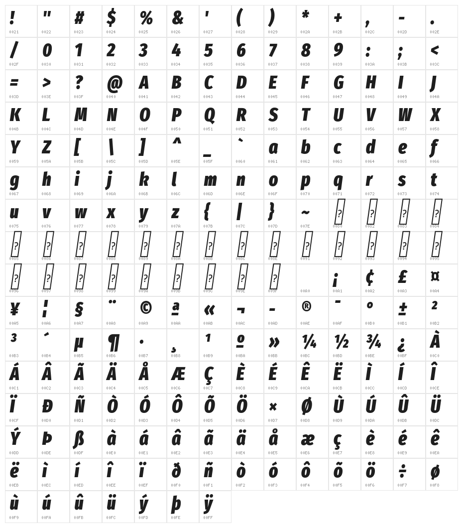Fira Sans Extra Condensed Black Italic Character Map