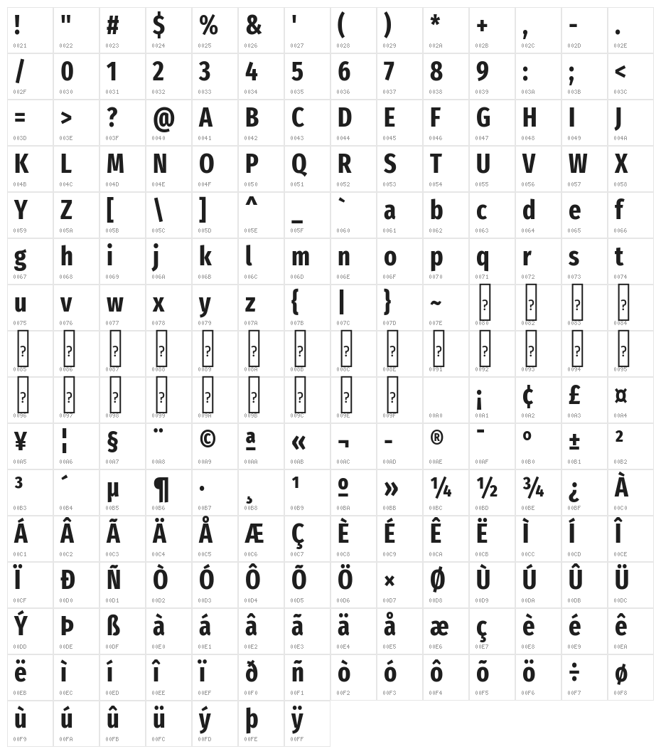 Fira Sans Extra Condensed Bold Character Map