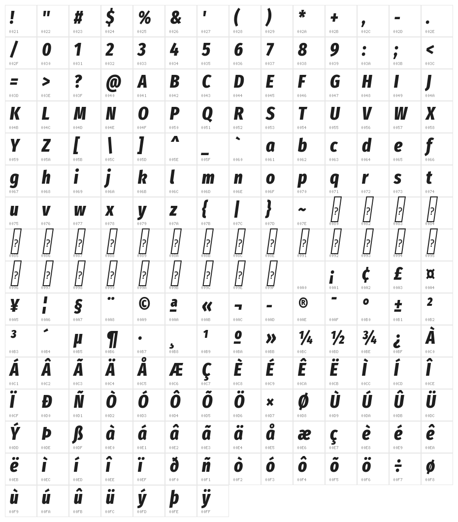 Fira Sans Extra Condensed ExtraBold Italic Character Map