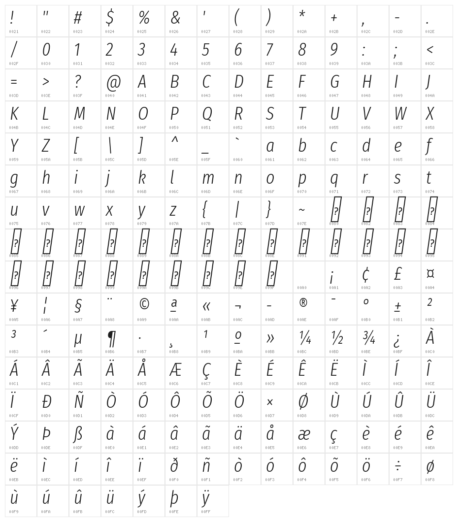 Fira Sans Extra Condensed Light Italic Character Map